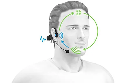 Forbrain headset with bone-conduction voice feedback