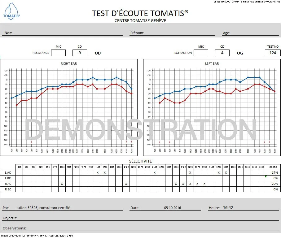 Démonstration test d'écoute